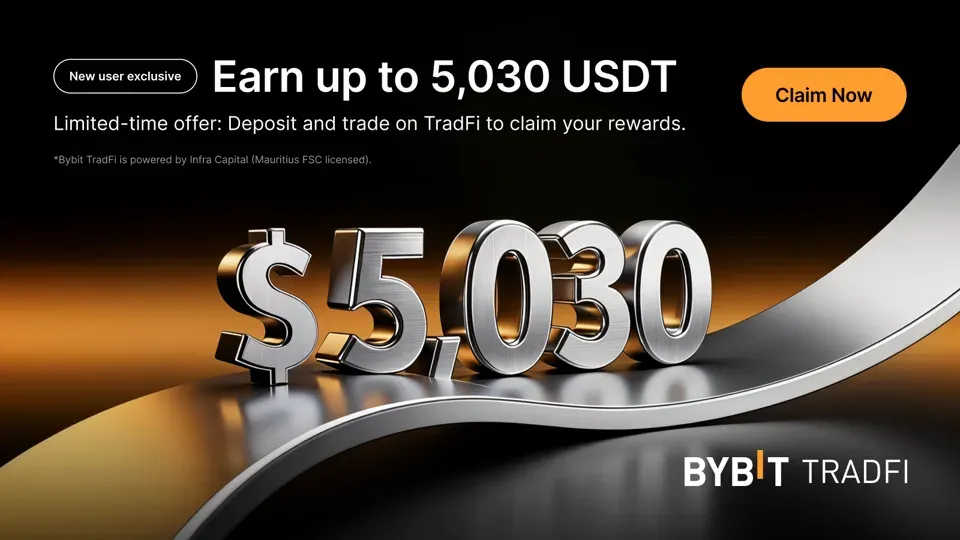 New TradFi User Rewards $5,030 banner