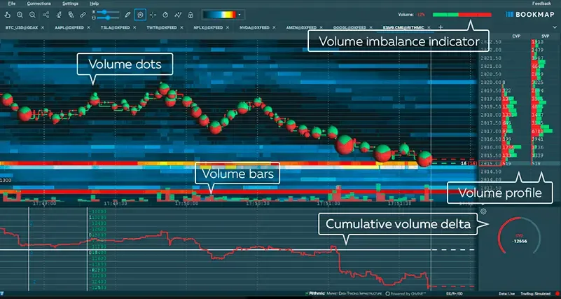 Volume Dots CVD Screenshot